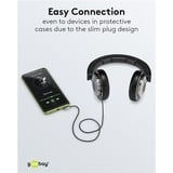 goobay Plus Audio Verbindungskabel AUX 3,5mm stereo, 90° schwarz/silber, 0,5 Meter, abgewinkelt